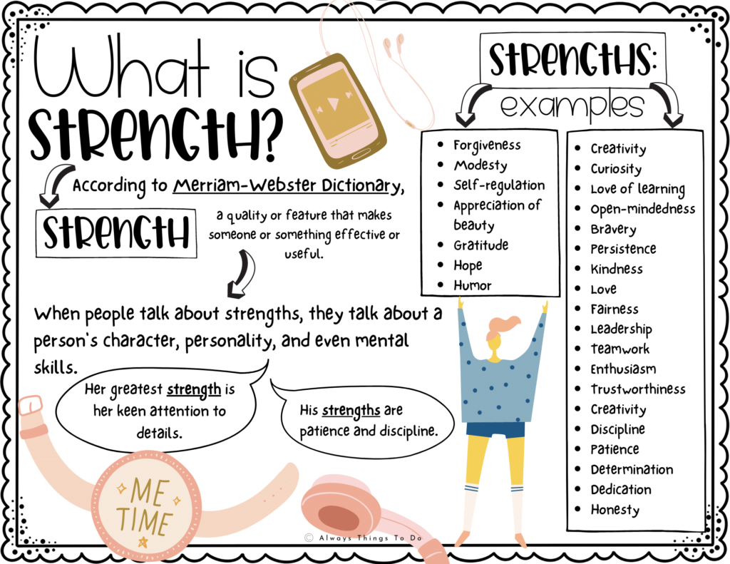 What Are My Strengths? Individual & Group Activities for Social 